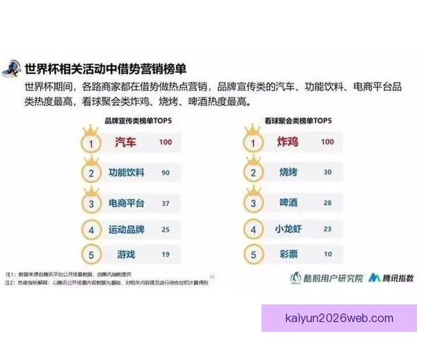 世界杯竞猜胜负预测策略数据分析与球队状态深度解读指南实战技巧