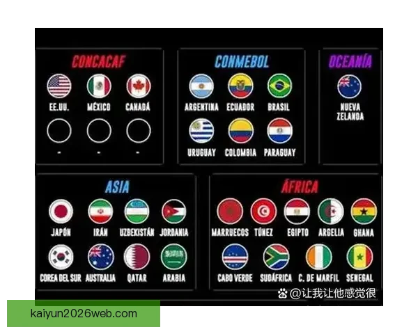 2026世界杯射手榜最新战况揭晓球员进球排名全解析