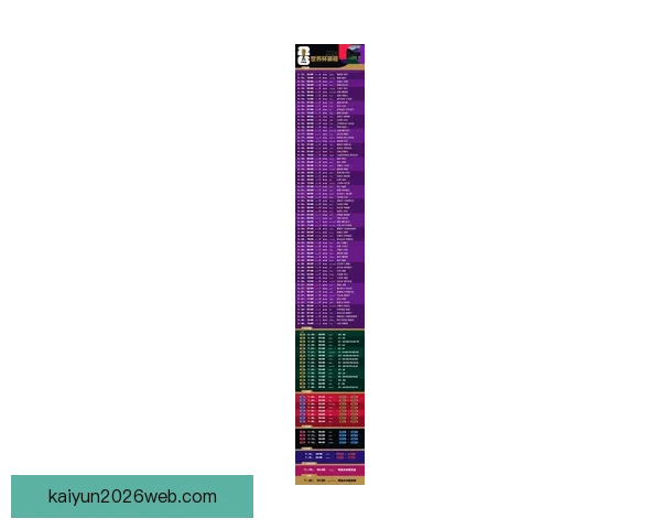 2026世界杯夺冠热门球队赔率深度解析与赛程趋势预测