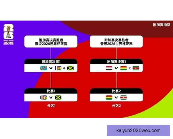 美加墨世界杯竞猜平台助力球迷精准预测赛事结果畅享激情对决