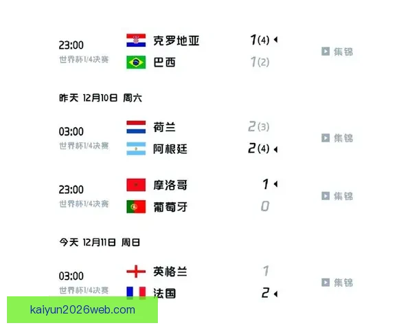 2026世界杯夺冠热门球队赔率深度解析与赛程趋势预测
