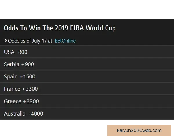 世界杯竞猜赔率分析与预测 新手如何精准把握投注机会