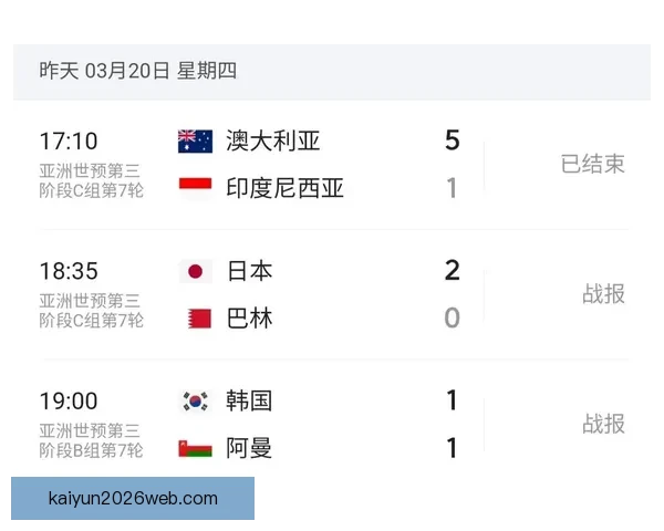 美加墨世界杯赛前赔率分析及冠军热门球队全预测