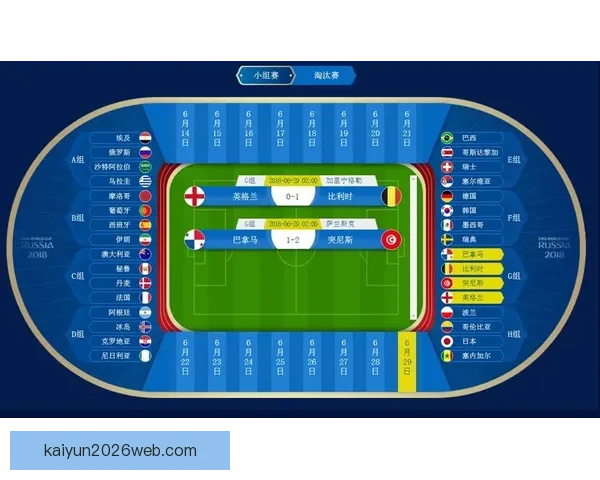 世界杯足球竞猜官网权威指南带你全面解析赛程与投注策略