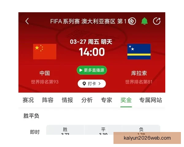 2026世界杯夺冠热门球队赔率深度解析与赛程趋势预测