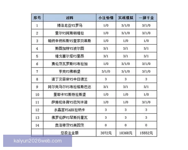 世界杯足球竞猜官网权威指南带你全面解析赛程与投注策略