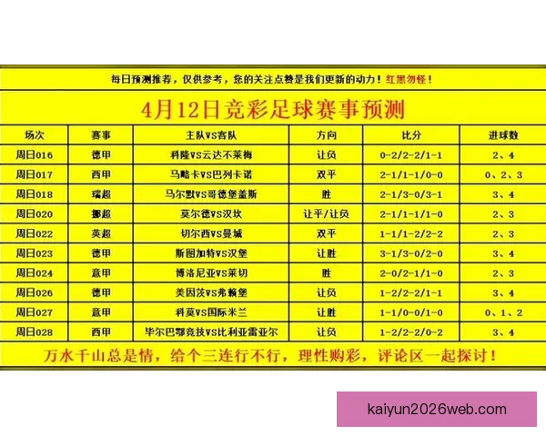 世界杯足球竞猜官网最新资讯预测分析全面解析赛事走势