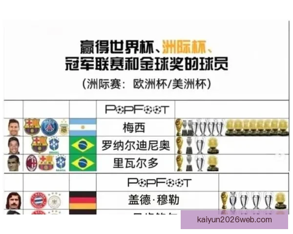 2026世界杯各队实力排名分析与前景预测