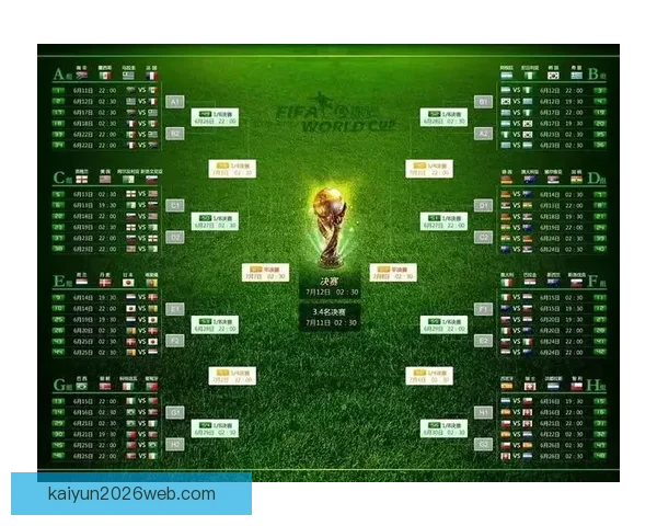 世界杯竞猜游戏推荐与策略分析，助你赢取丰厚奖金