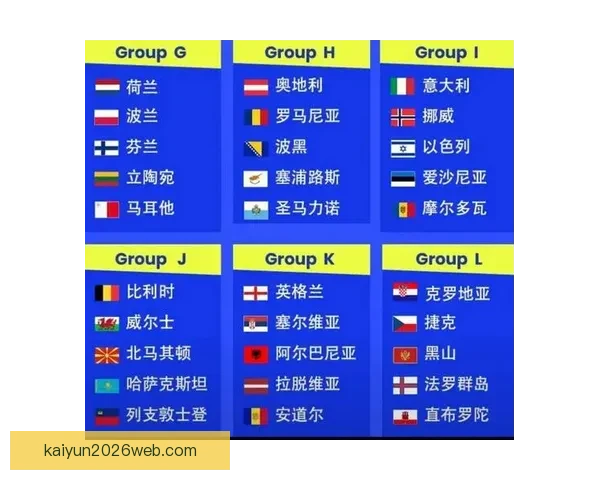 深度解析2026世界杯分组规则变化及对各队晋级形势的全面影响分析